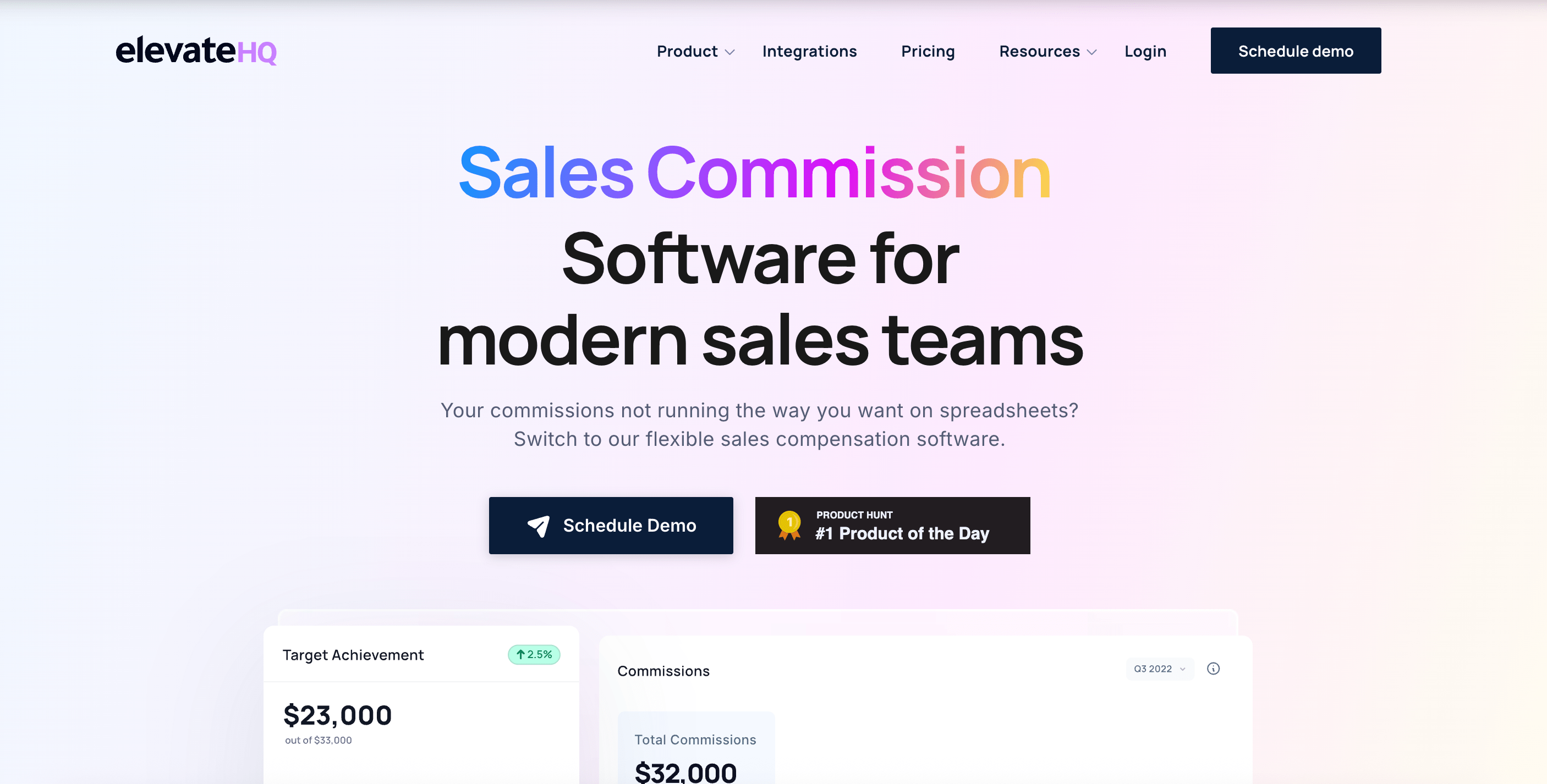 ElevateHQ